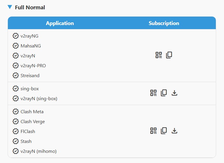Full Normal subscription